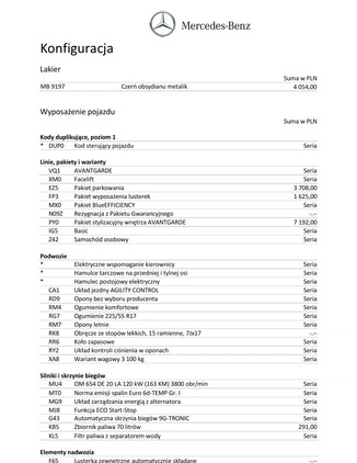 Mercedes-Benz Klasa V cena 195000 przebieg: 205000, rok produkcji 2020 z Kraków małe 106